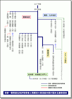 �����h�哌�����{�����F�߂�p���c��