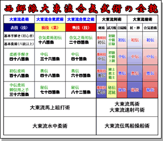 h哌Cp̑Se