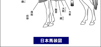 西郷派大東流合気武術 総本部尚道館